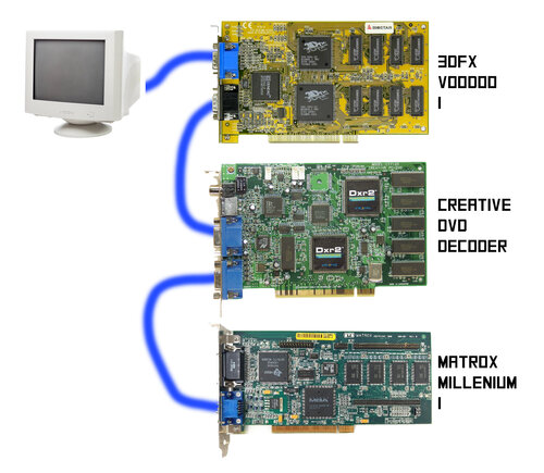 voodvd_3.jpg voodvd_3.jpg